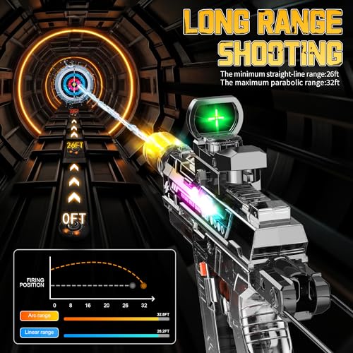 Velocitytoys™ - Automatic Electric Water UZI Gun with LED Light Up Nozzle