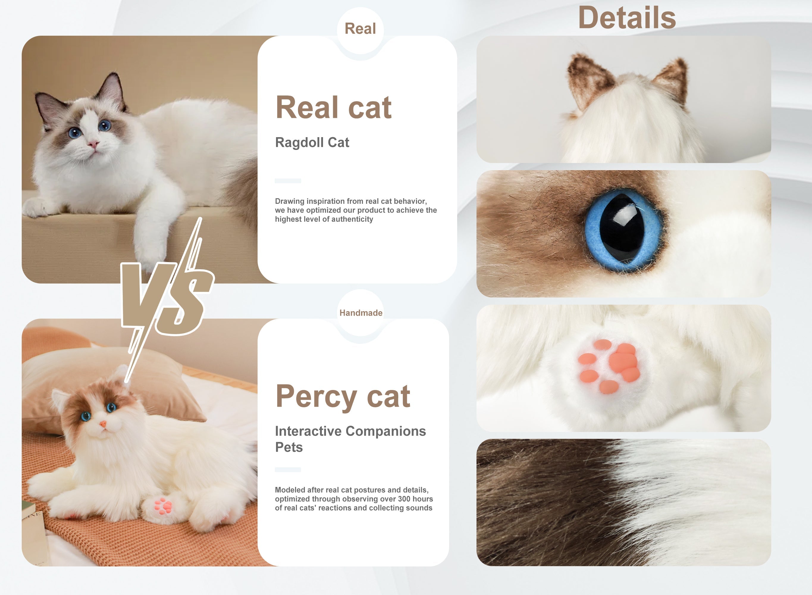 Velocitytoys™ - Percy Robot Cat – Voice,Purring & Heartbeat for Comfort